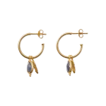 Labradorite Pendant Hoops